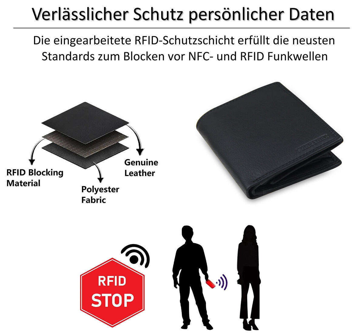 Herren-Geldbörse aus Echtleder im Hochformat mit RFID-Schutz – Bild 6